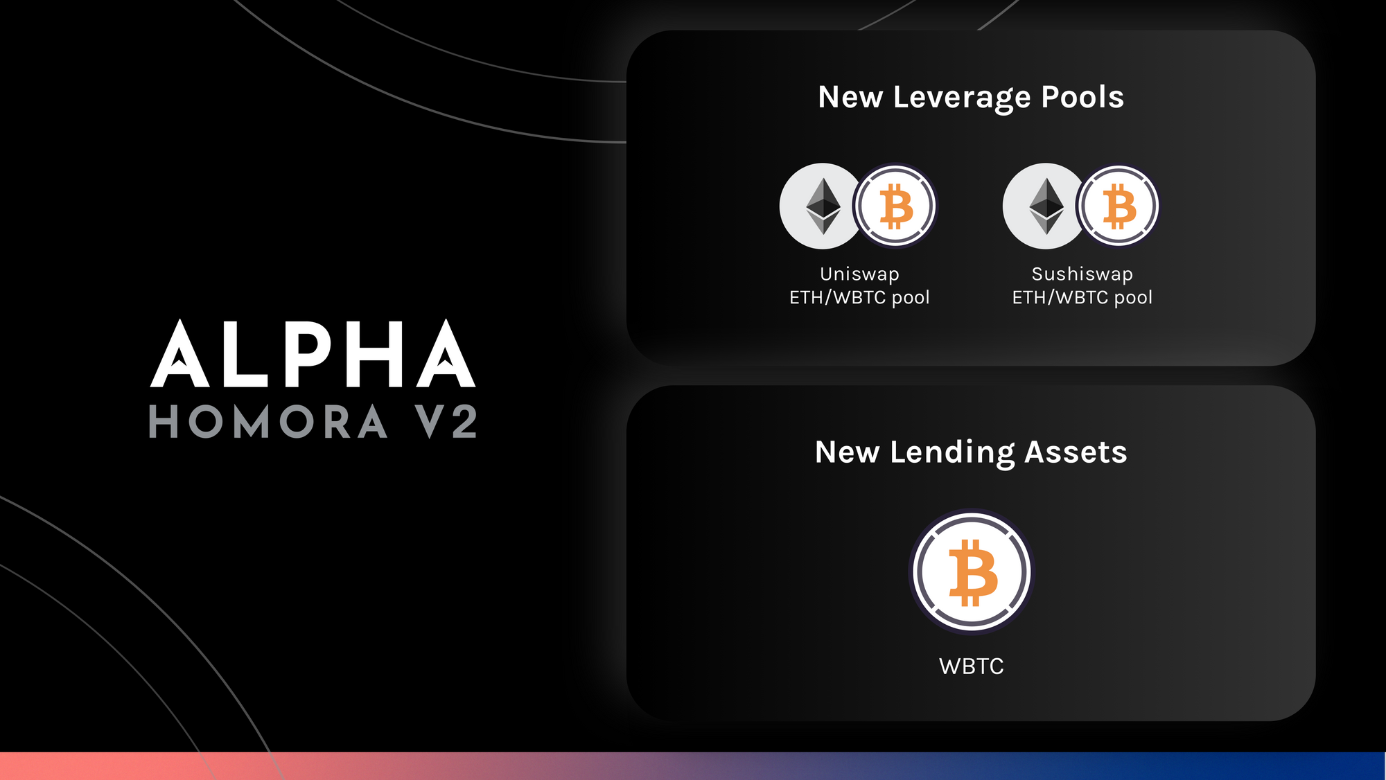 Alpha Homora V2 Adds Leveraged ETH/WBTC + Lending of WBTC Token