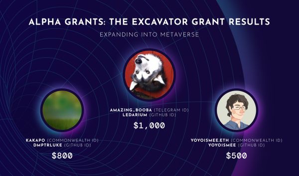 Announcing Winners for The Excavator Grant